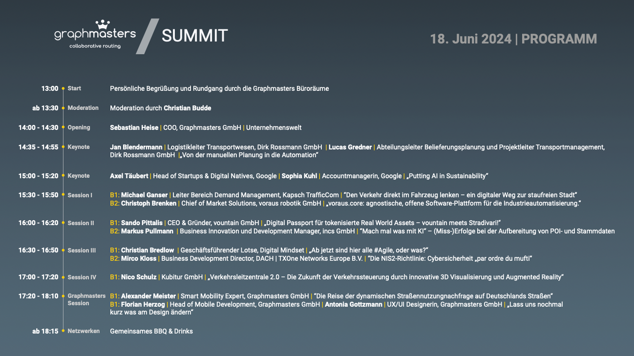 Summit 2024 Program
